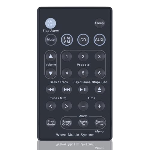 bose wavemusicsystem」の人気商品一覧・価格比較 - 価格.com